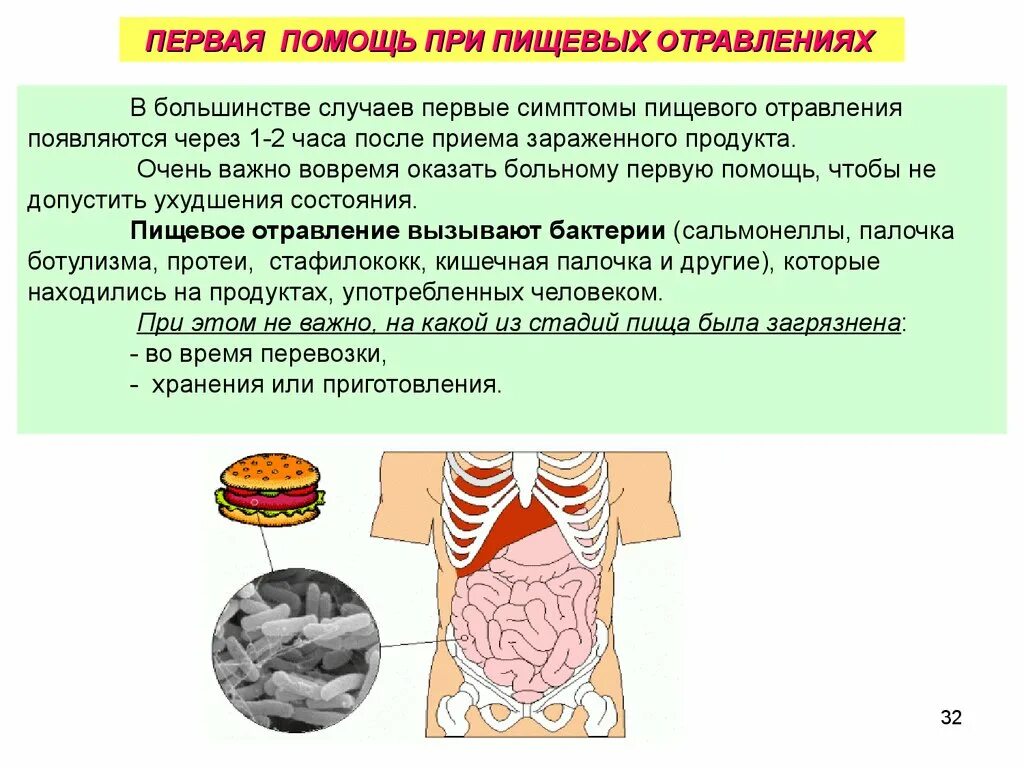 Пищевое отравление симптомы. Первые признаки пищевого отравления. 30. Пищевые отравления. Пищевое отравление через что проявляется.