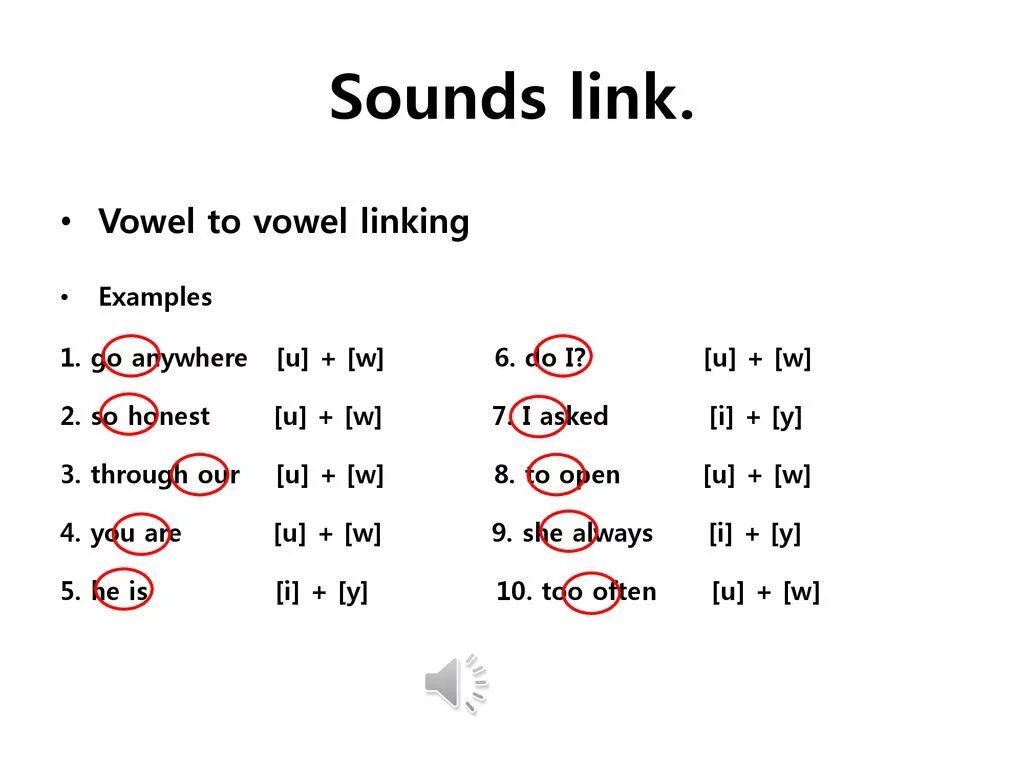 Linking Vowel to Vowel. Consonant Vowel linking example. Linking Phonetics. Linking in English Phonetics.