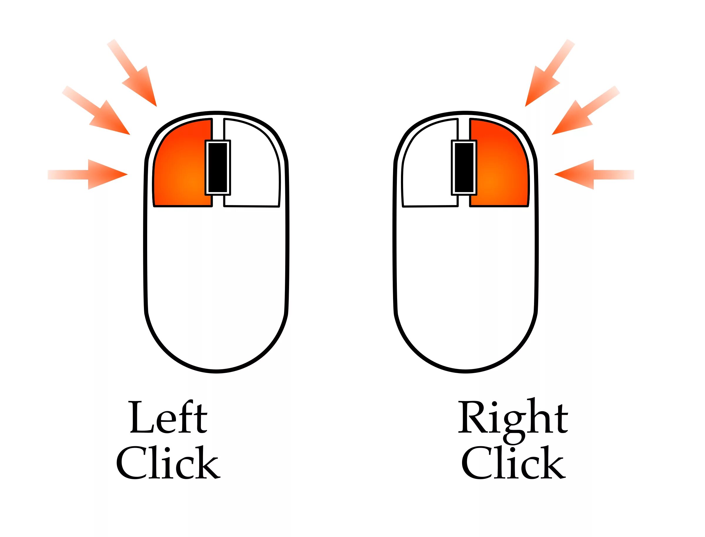 Нажать правую кнопку мыши. Правая кнопка мыши. Левая кнопка мыши. Левой кнопкой мыши. Нажатие левой кнопки мыши.