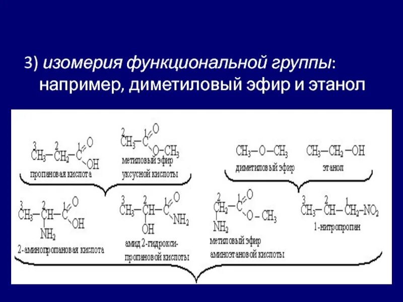 Изомерия положения функциональной группы. Диметиловый эфир структурная формула. Изомерия положения функциональной группы. Изомер диметилового эфира. Межклассовый изомер этанола.