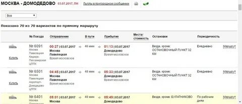 Аэропорт домодедово расторгуево расписание электричек на сегодня