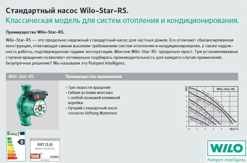 Циркуляционный характеристики. Насос циркуляционный grundfos 25-40. Насосы циркуляционные для отопления wilo схема установки. Характеристики насоса циркуляционного для отопления 32/8. ) (grs-32-40-180).