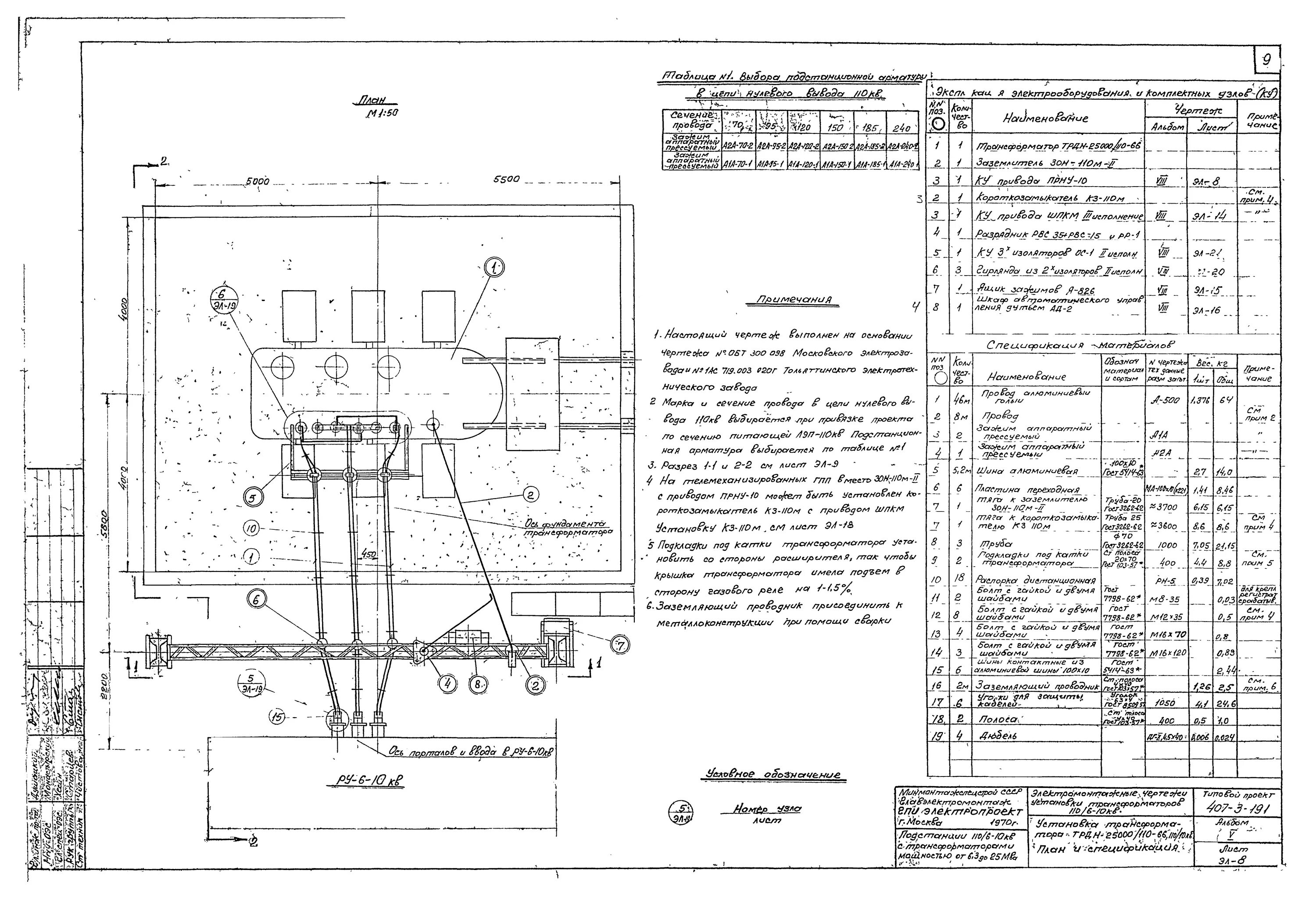 Маслоприемник силового трансформатора 110 кв. Установочные чертежи трансформаторов 110 кв. ТРДН-25000/110/10 чертеж dwg. Трансформатор 10 МВТ установка маслоприемник типовой альбом.