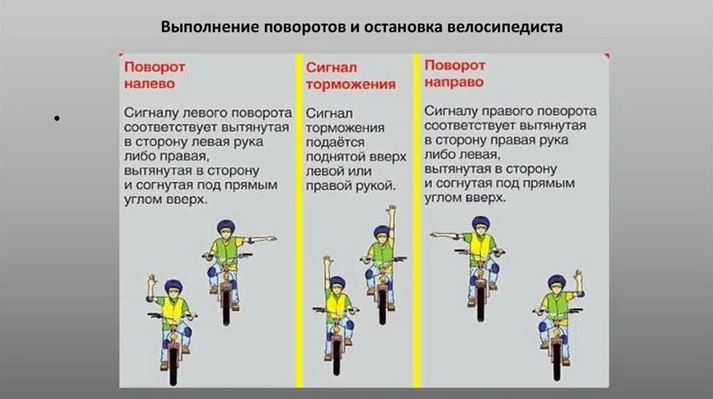 Сигналы водителей на дороге. Сигналы велосипедиста рукой. Сигналы поворота велосипедиста. Жесты велосипедиста. Жесты руками ПДД.