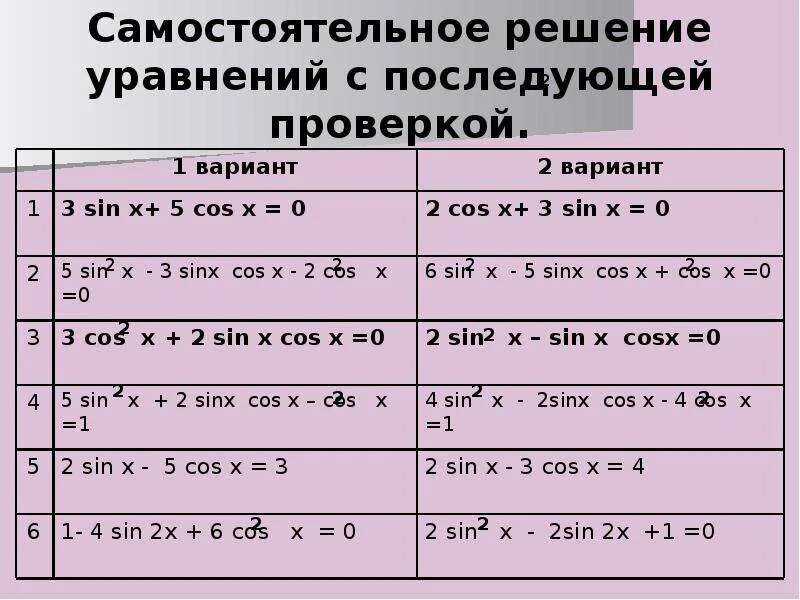 Cos x 1 решить тригонометрическое уравнение. Решение тригонометрических уравнений cos. Решение тригонометрических уравнений синус х=-1/2. Решение уравнений косинус равен -1/2. Решение тригонометрических уравнений синус косинус.