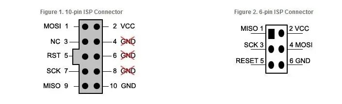 Isp connection. Программатор avrisp mk2. isp разъем 10 pin. avr isp 6 pin. avr isp mk2 программатор.