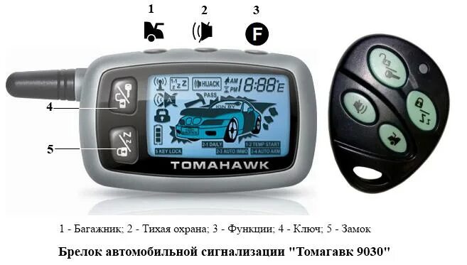 Пульт сигнализации starline 4 кнопки. Пульт от сигнализации starline 4 кнопочный. Пульт сигнализации старлайн а93. Дополнительный брелок a93. Брелок сигнализации как завести машину.