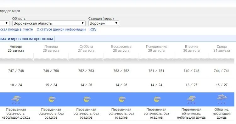 Погода в воронеже на 3 дня. Погода в Аткарске на завтра. Погода в Воронеже сегодня. Прогноз погоды гидрометеоцентр. Прогноз погоды в Искитиме.