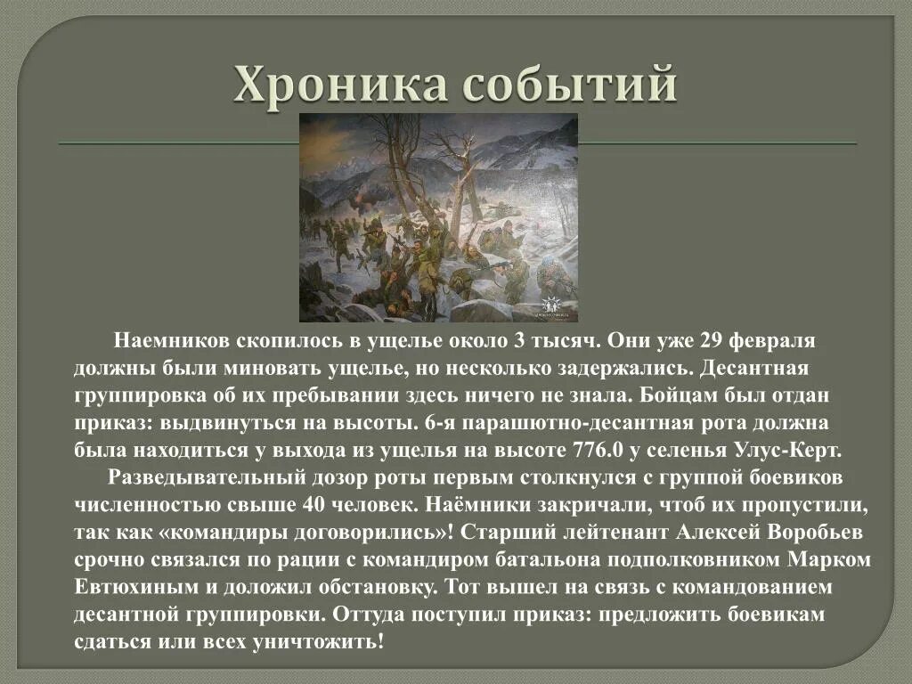 Хроники событий. Подвиг 6 роты ВДВ. День памяти 6 роты. 6 Рота презентация.