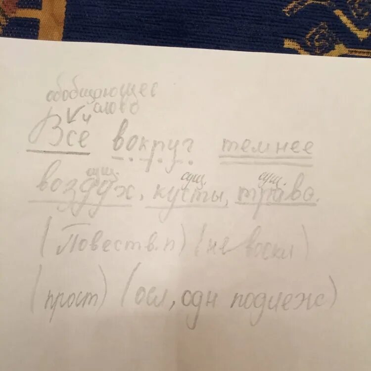 Травы разбор 3. Синтаксический разбор предложения куст. трава кусты все вдруг потемнело синтаксический разбор. синтаксический разбор воздух. чей то хвост мелькает среди кустов синтаксический разбор.