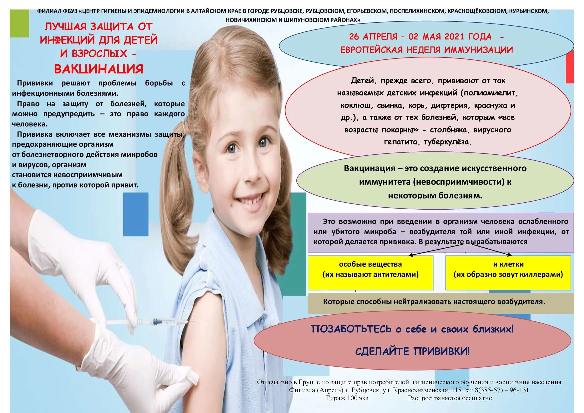 Поставить прививку ребенку екатеринбург. Европейская неделя иммунизации. Профилактика иммунизации детей. Иммунизация для дошкольников. Дошкольникам о прививках.
