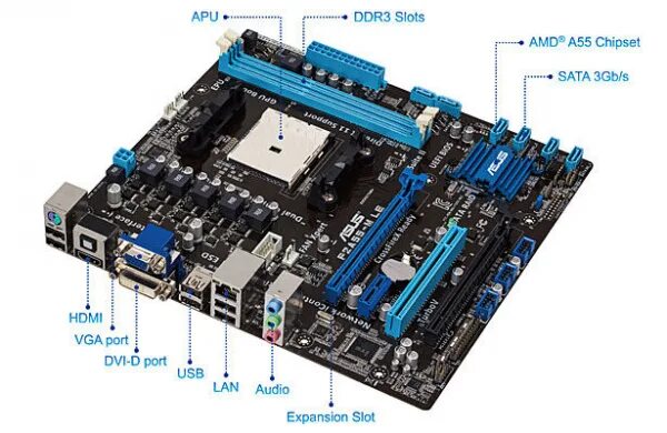 M le. ASUS f2a55-m le. Материнка асус f2a55-m кабели. ASUS f2a55-m LK. Материнка асус f2a55-m кабели манеждмнет.