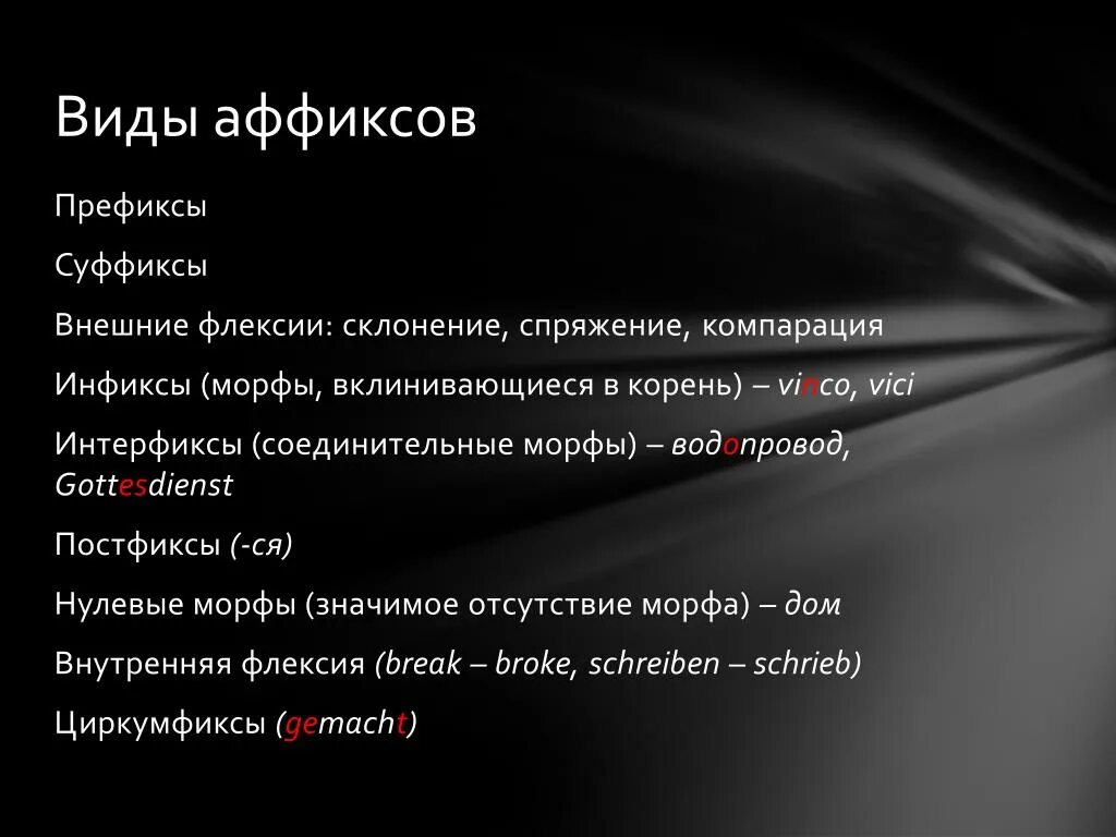 Префикс имени. Виды аффиксов. Префиксы и аффиксы. Аффикс префикс суффикс постфикс. Аффикс это суффикс.