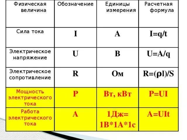 Э т а и м