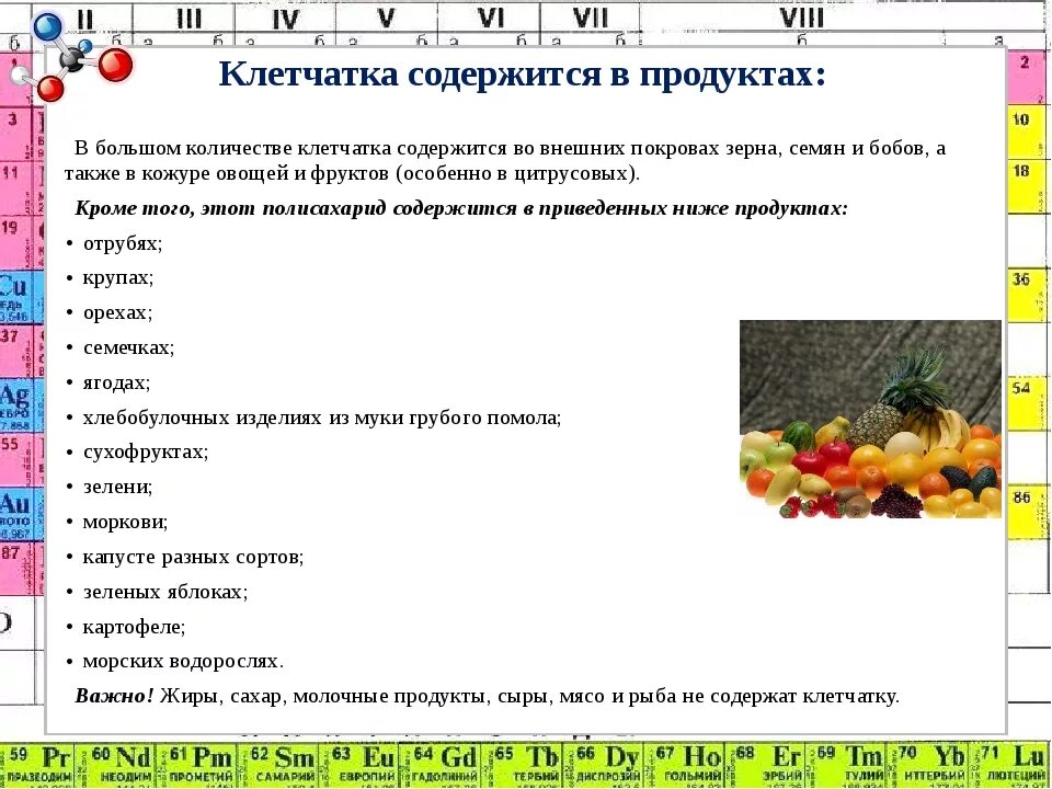 Клетчатка в каких продуктах таблица. Продукты с клетчаткой список. В чем содержится клетчатка список продуктов. Источники клетчатки в продуктах питания таблица. Сколько клетчатки в банане