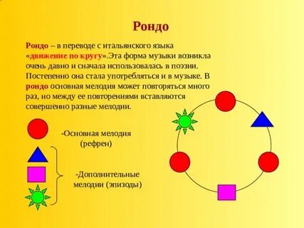 Рондо тексты