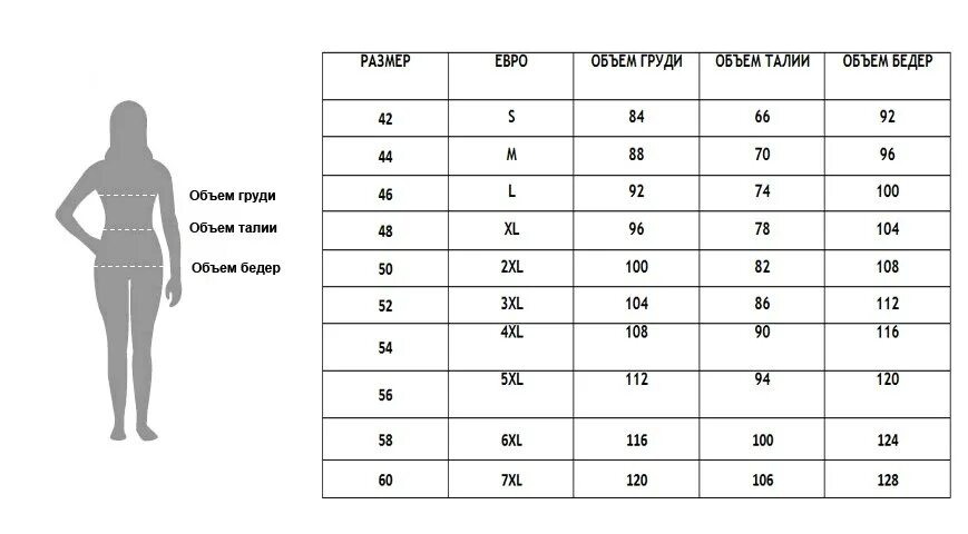 Размерный ряд 46. Размерная сетка 42-44 и 46-48. Размерная сетка м42-44 l 46-48. 42-44; 44-46; 46-48 Размерная сетка. Сетка размеров женской.