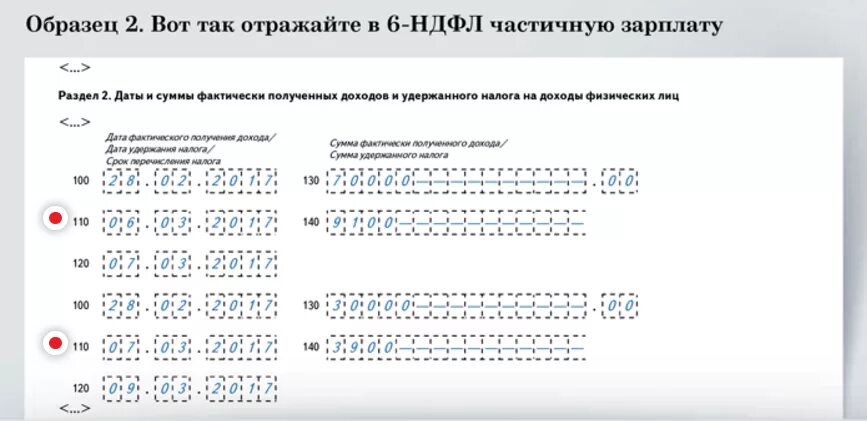 Как заполнить новую форму 6 ндфл 2024. Пример нулевого 6 НДФЛ. 6 НДФЛ нулевой образец заполнения. 6 НДФЛ разделы заполнения. 6ндфл за 1 квартал 2023г пример заполнения.