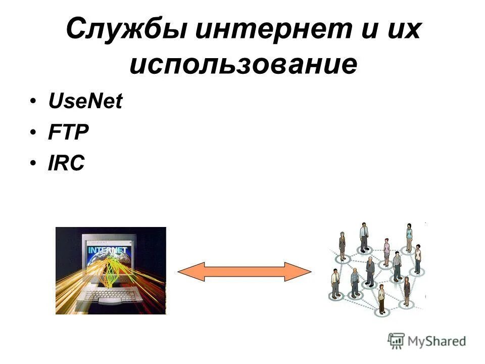 6 службы интернета. Службы интернета Информатика. Перечислите службы интернета. Службы интернета презентация. Понятия, не относящиеся к службам интернет:....