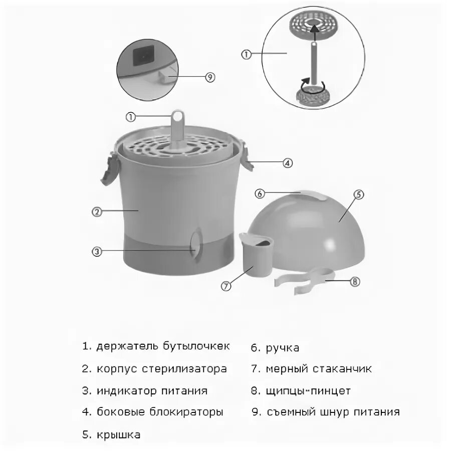 Стерилизатор kunder инструкция. Стерилизатор Beaba steril'Express. Инструкция стерилизатор. Стерилизатор для бутылочек инструкция. Подогревательная пластинка в стерилизатор маленький.