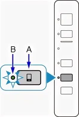 Кнопка wps на принтере canon где находится Canon : PIXMA Manuals : TS3100 series : Setup Guide
