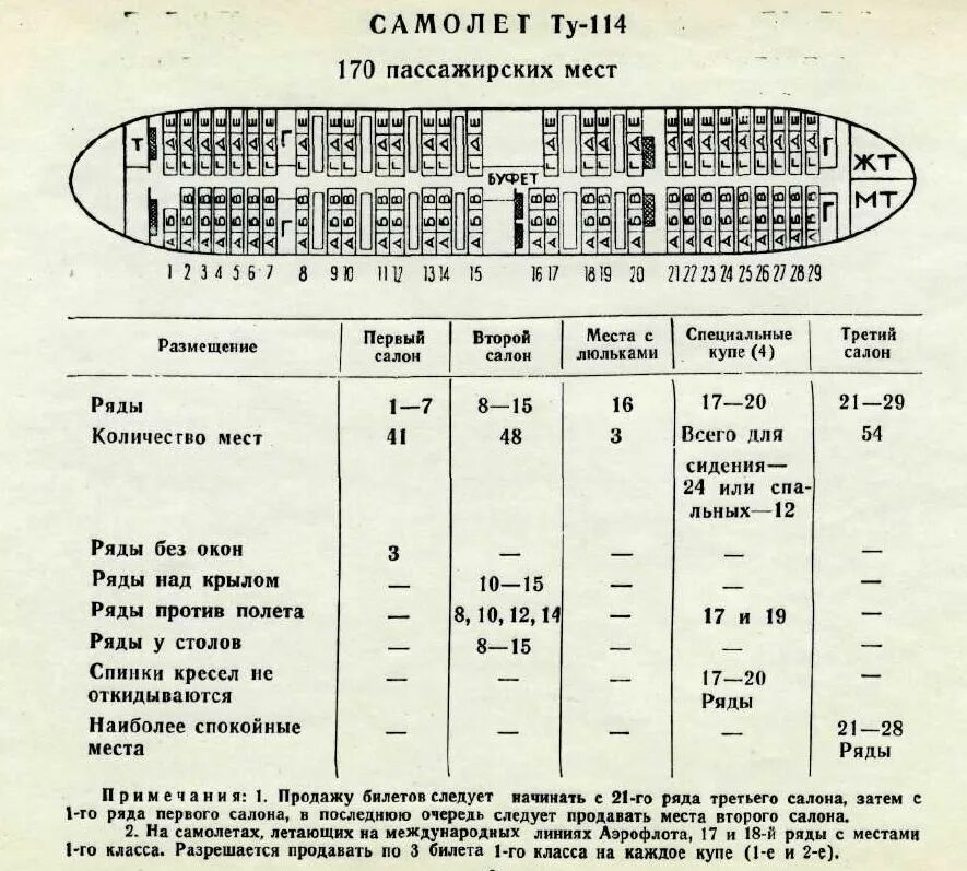 Ту 114 характеристики самолета. Ту 114 компоновка салона. Параметры самолета ту 114. Ту 144 схема салона. Информация авиарейсов