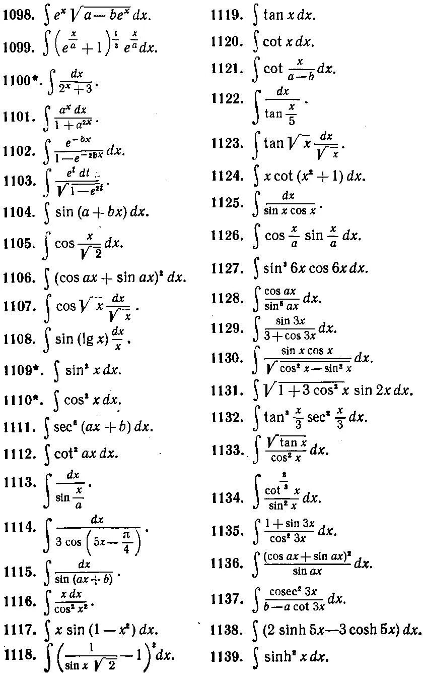 Integration pdf