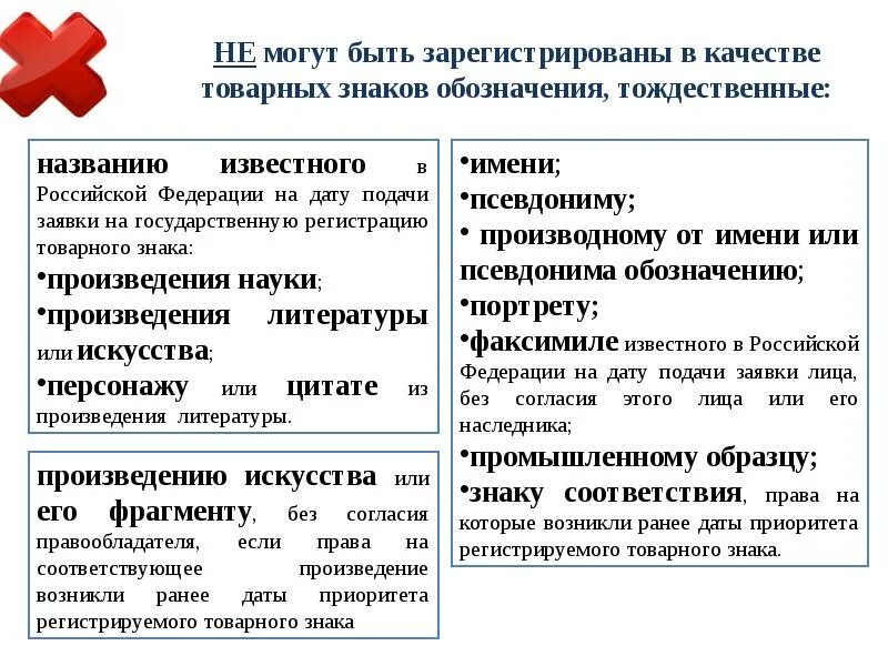 Зарегистрировался ли в качестве. Обозначение зарегистрированной торговой марки. маркировка зарегистрированной торговой марки. в качестве товарного знака могут быть зарегистрированы. обозначение зарегистрированного товарного знака.