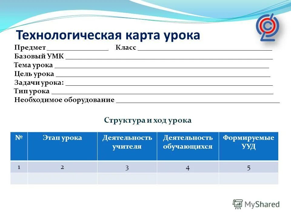 Структура технологической карты современного урока. План составления технологической карты урока. Технологическая карта образец по ФГОС начальная школа. Составление технологической карты урока по ФГОС. Технологический класс направление