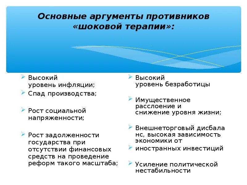 Термин шоковая терапия. Последствия шоковой терапии. экономические реформы 1992 шоковая терапия. реформы шоковой терапии. социальные последствия шоковой терапии.