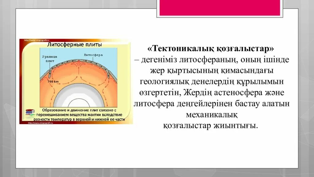 Тектоникалық көл. Строение литосферы. Плиты литосферы. Литосфера дегеніміз не. Карта плиты литосферы.
