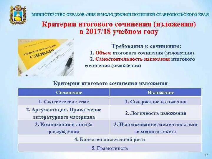 Критерии итогового проекта 11 класс Фипи итоговое критерии