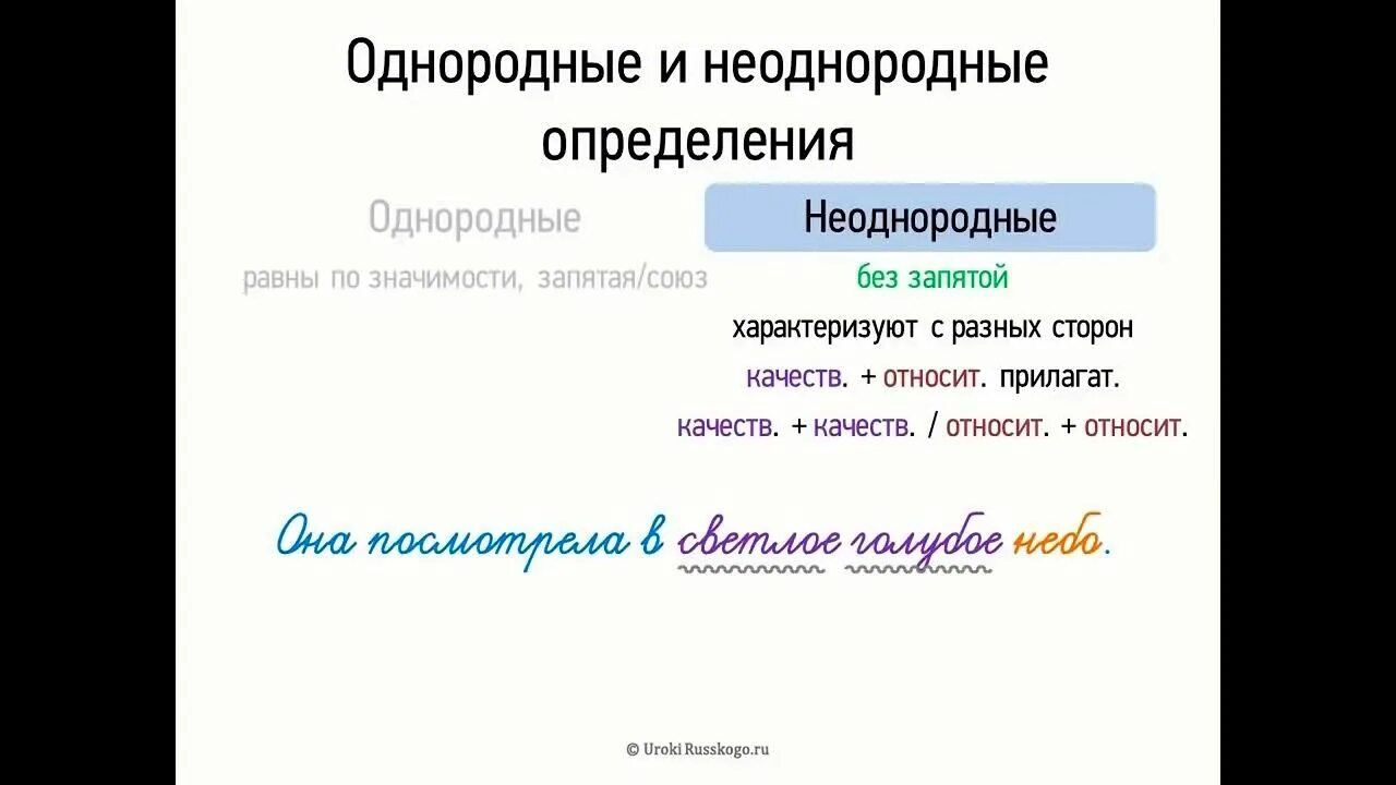 Неоднородное предложение