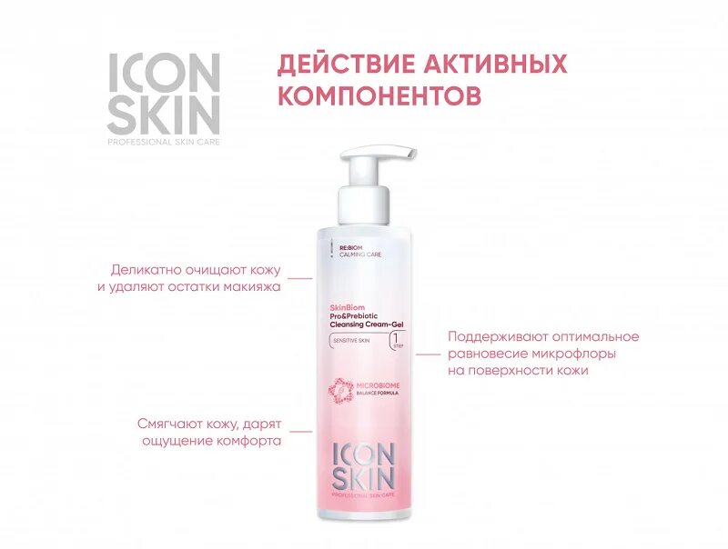 Гель для умывания Айкон скин. Icon Skin SKINBIOM гель для умывания. Крем гель для умывания icon Skin с пребиотиками. SKINBIOM Pro&Prebiotic Cleansing Cream-Gel. Icon skin гель для умывания