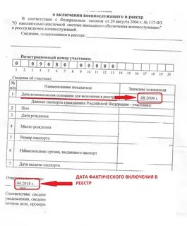 Уведомление о включении в реестр