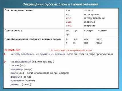 Род слов аббревиатур