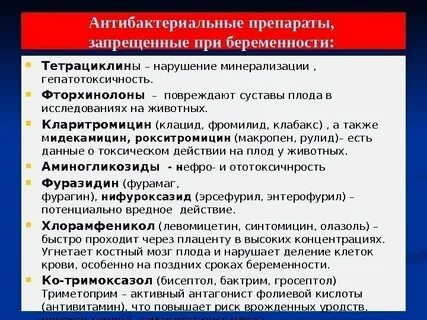 Запрещенные лекарственные препараты