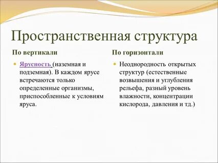 Пространственная структура caf2