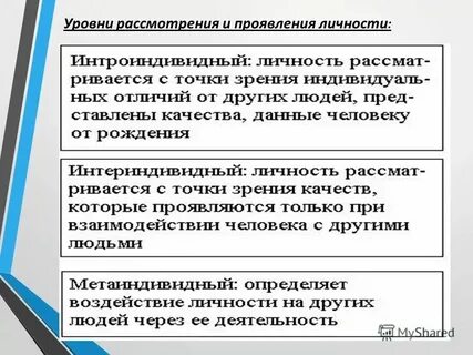 Приведи примеры проявления связи