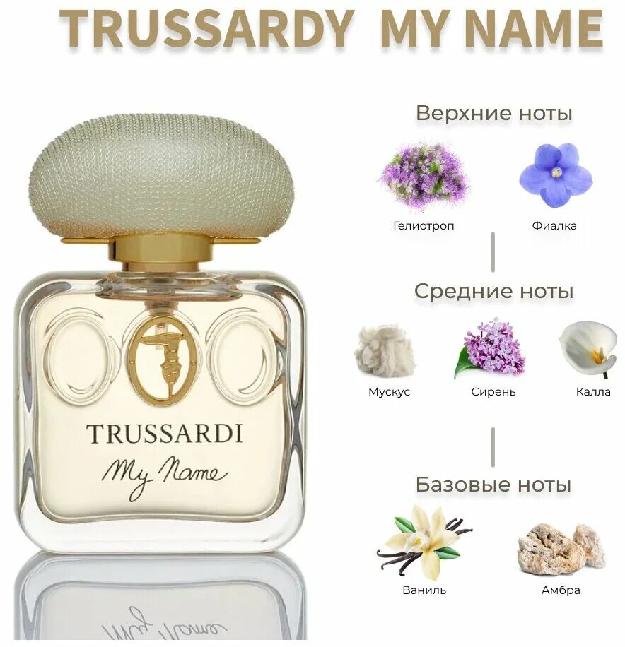 труссарди май нейм тестер 100мл. Trussardi my name edp (100 мл). Trussardi my name lady 30ml edp. духи trussardi my name. Trussardi my name 30ml.