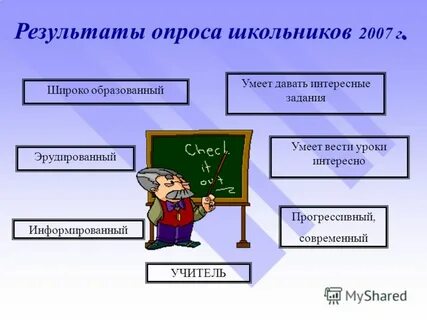 Широко образованных