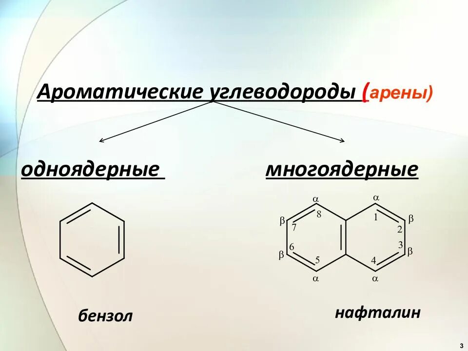 Укажите ароматическое соединение