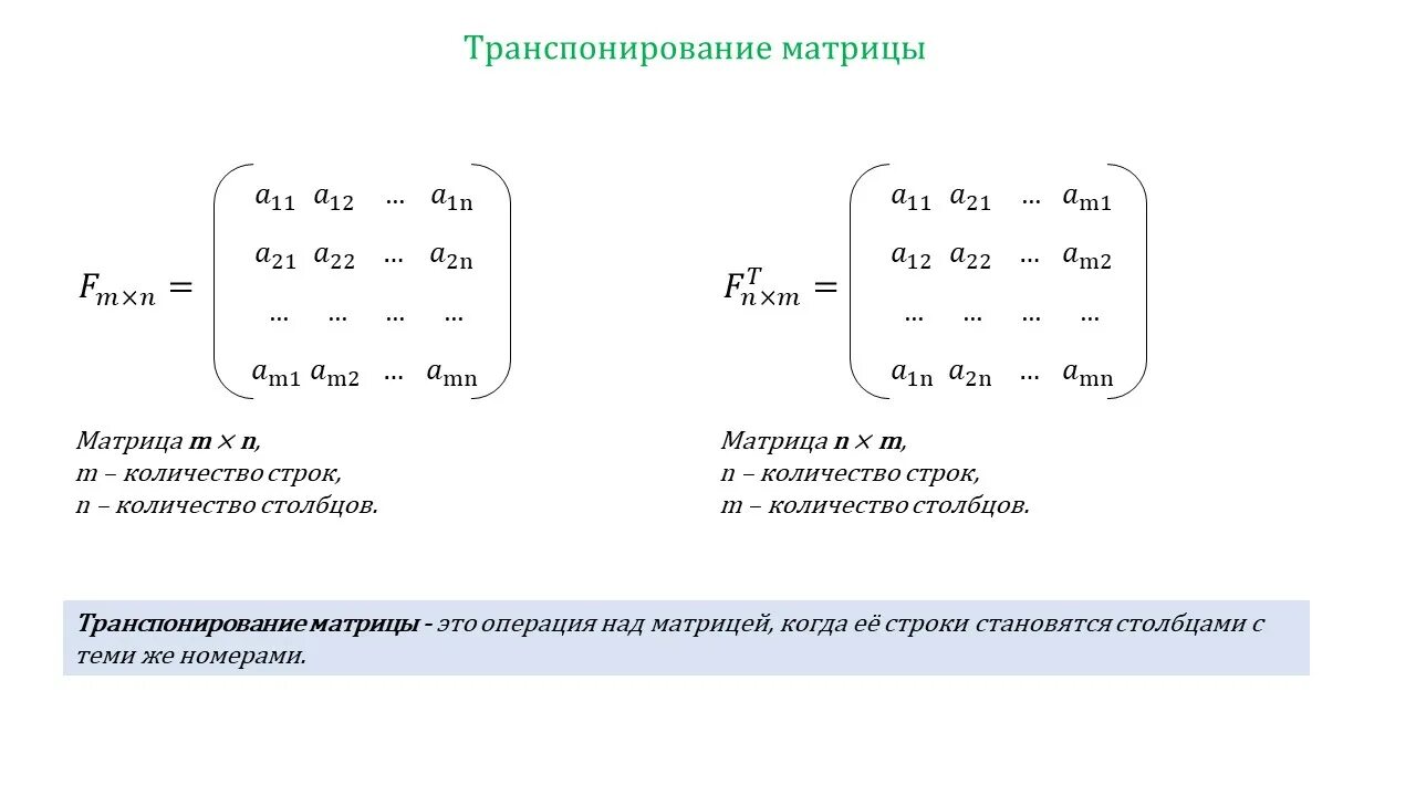 Транспонированная матрица равна. Транспонированная матрица 3 на 3 формула. Транспонирование матрицы 3х2. Транспонированная матрица 3х3. Транспонированная матрица формула.