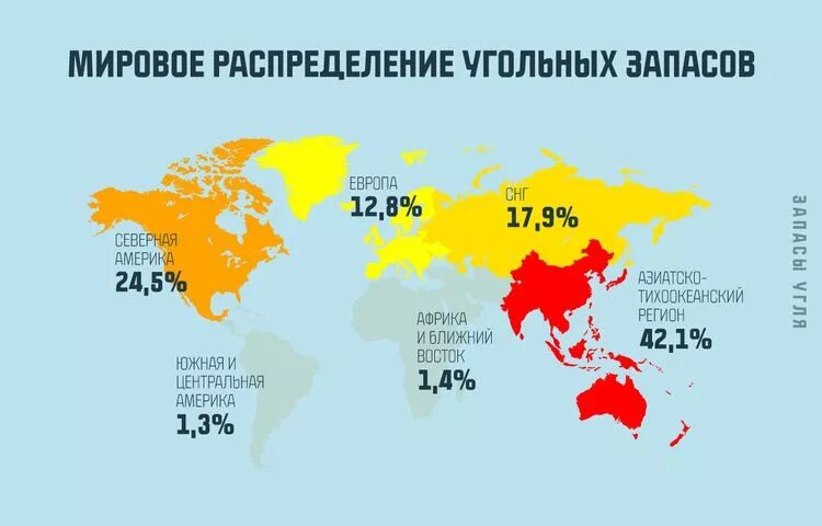 Добыча угля карта. Добыча угля карта