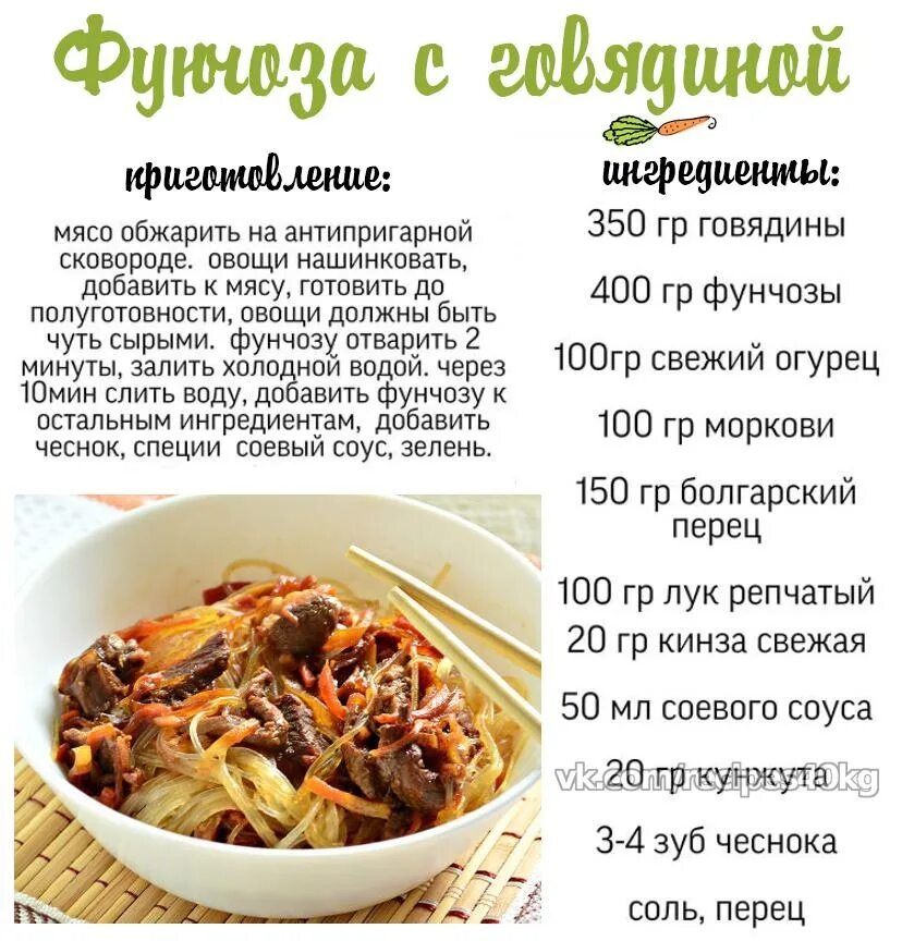 Фунчоза с соевым соусом. Фунчоза с кукурузой. Вкусный рецепт фунчозы. Фунчоза с грибами. Рецепт приготовления фунчозы пошагово.