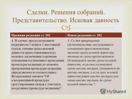 Исковая давность к семейным правоотношениям