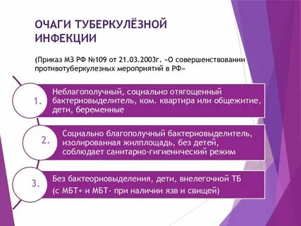 Работа в очагах туберкулезной инфекции