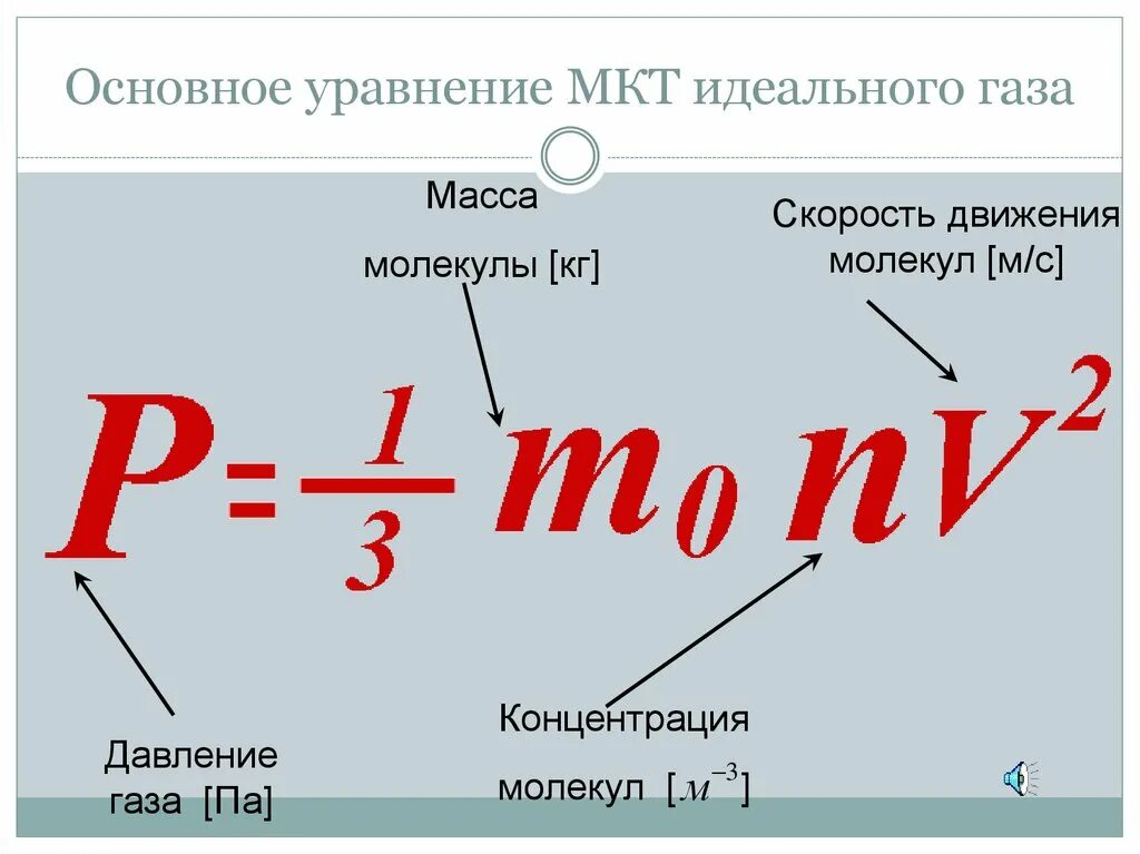Плотность и давление идеального газа. Основноеуравнение мкт идеальнлго гпза. основное уравнение мет илеаллного гаа. основное уравнение молекулярно-кинетической теории идеального газа. основное уравнение мкт идеального газа.