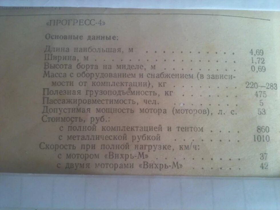 Табличка на лодку Прогресс 2м. Табличка Прогресс 4 Заводская.