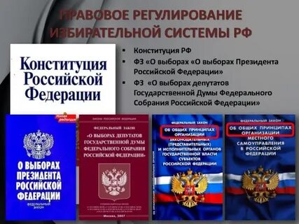 Ст 4 фз об избирательных правах